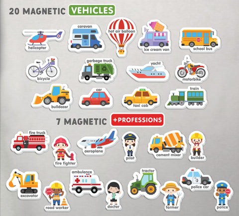 Curious Columbus magnets submersible for easy cleaning.