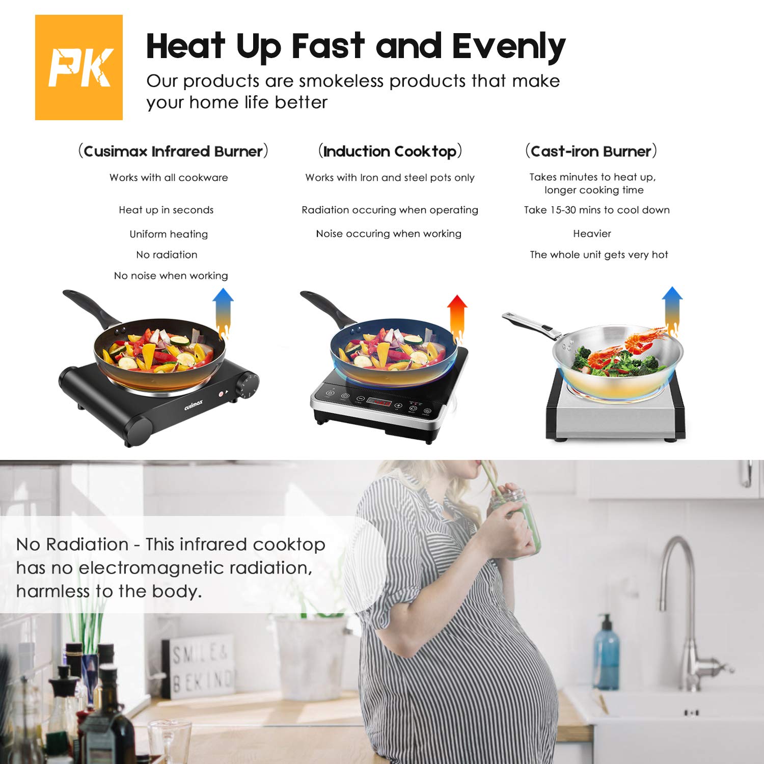 Cusimax infrared cooktop featuring automatic shutoff for safer operation.