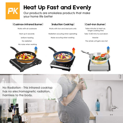 Cusimax infrared cooktop featuring automatic shutoff for safer operation.