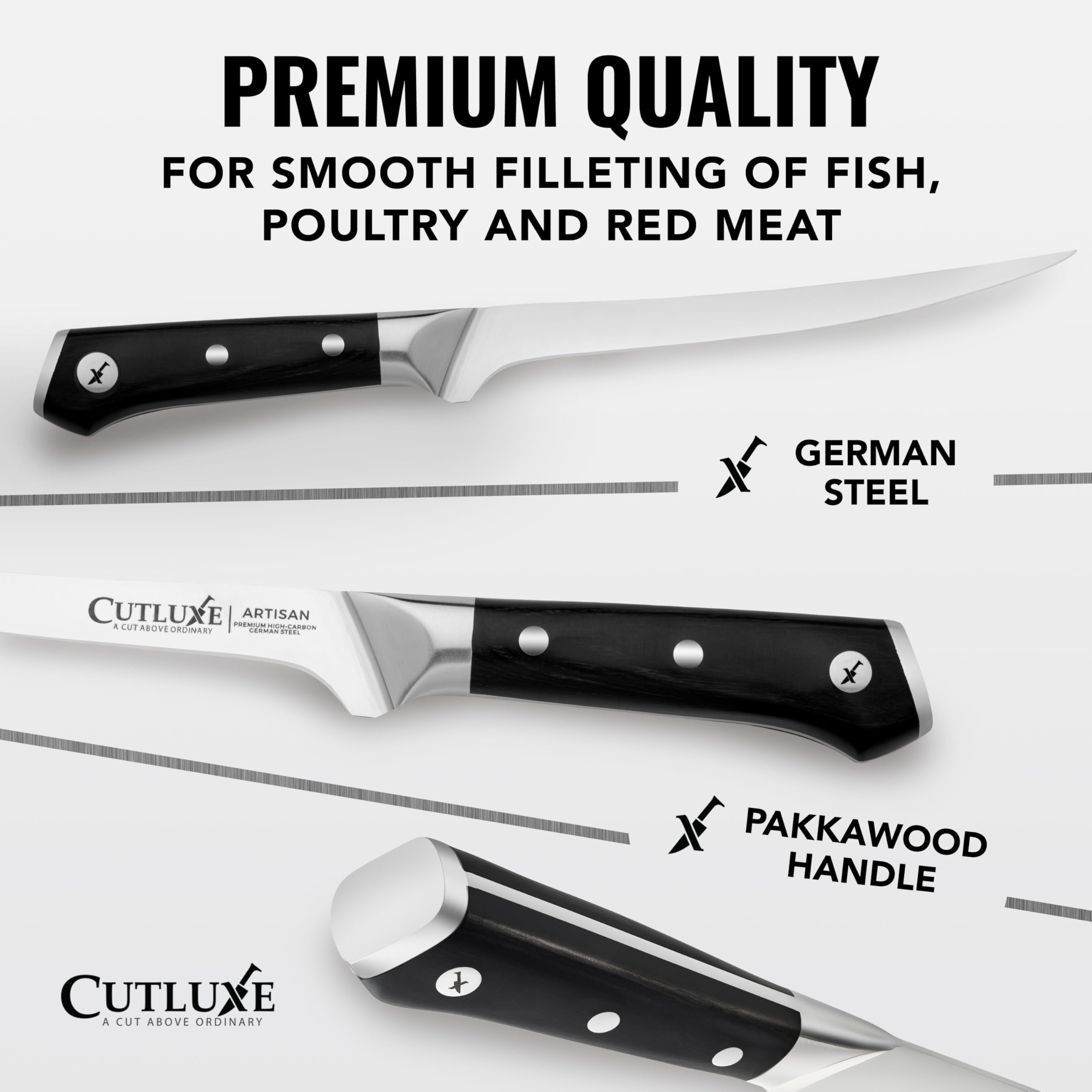 Cutluxe Artisan Series pakkawood handle closeup showing ergonomic grip
