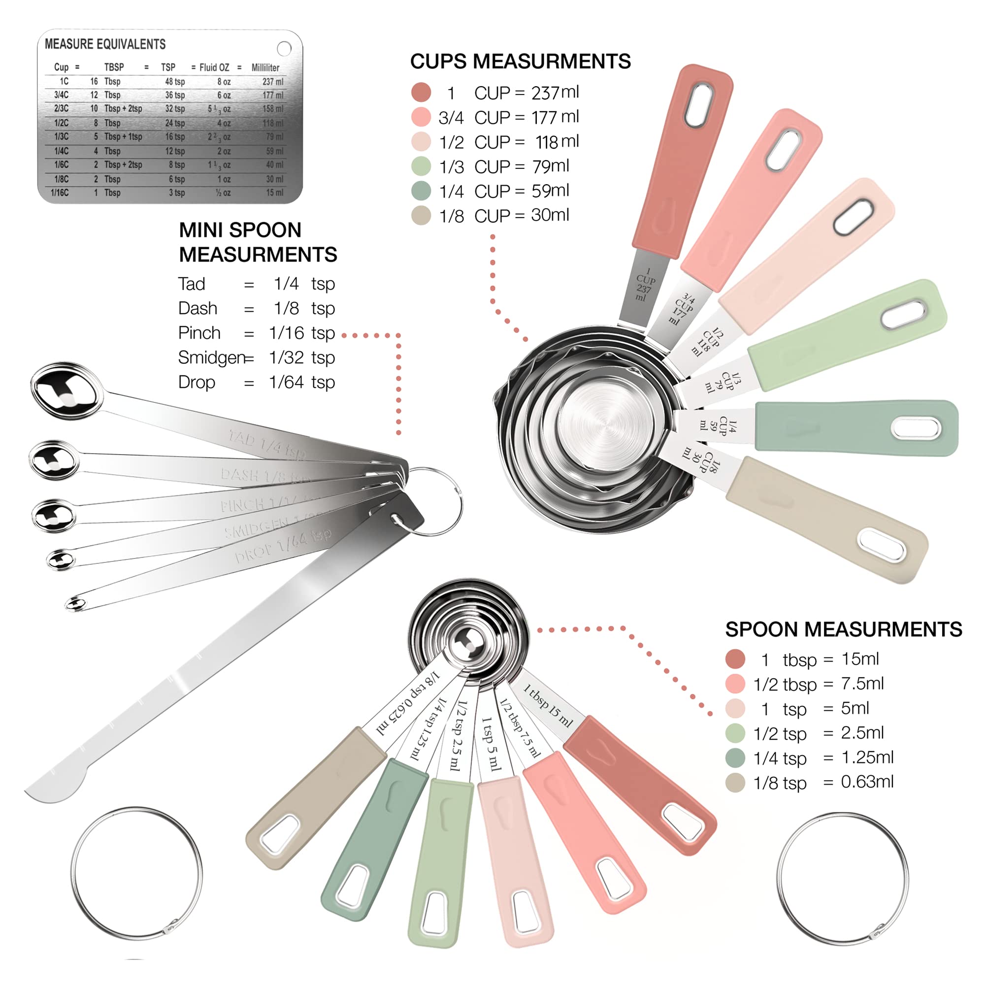 CuttleLab dash and tad mini spoons ideal for spice jars.