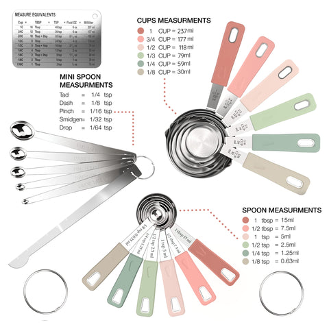 CuttleLab dash and tad mini spoons ideal for spice jars.