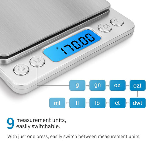 CXUNFHCL backlit LCD display for clear readings day or night.