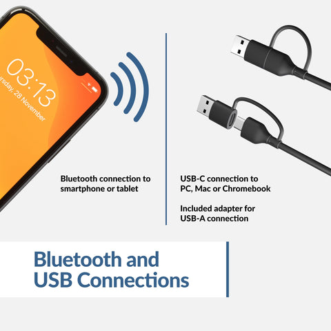 CA-2890PRO Bluetooth pairing with smartphones for wireless listening