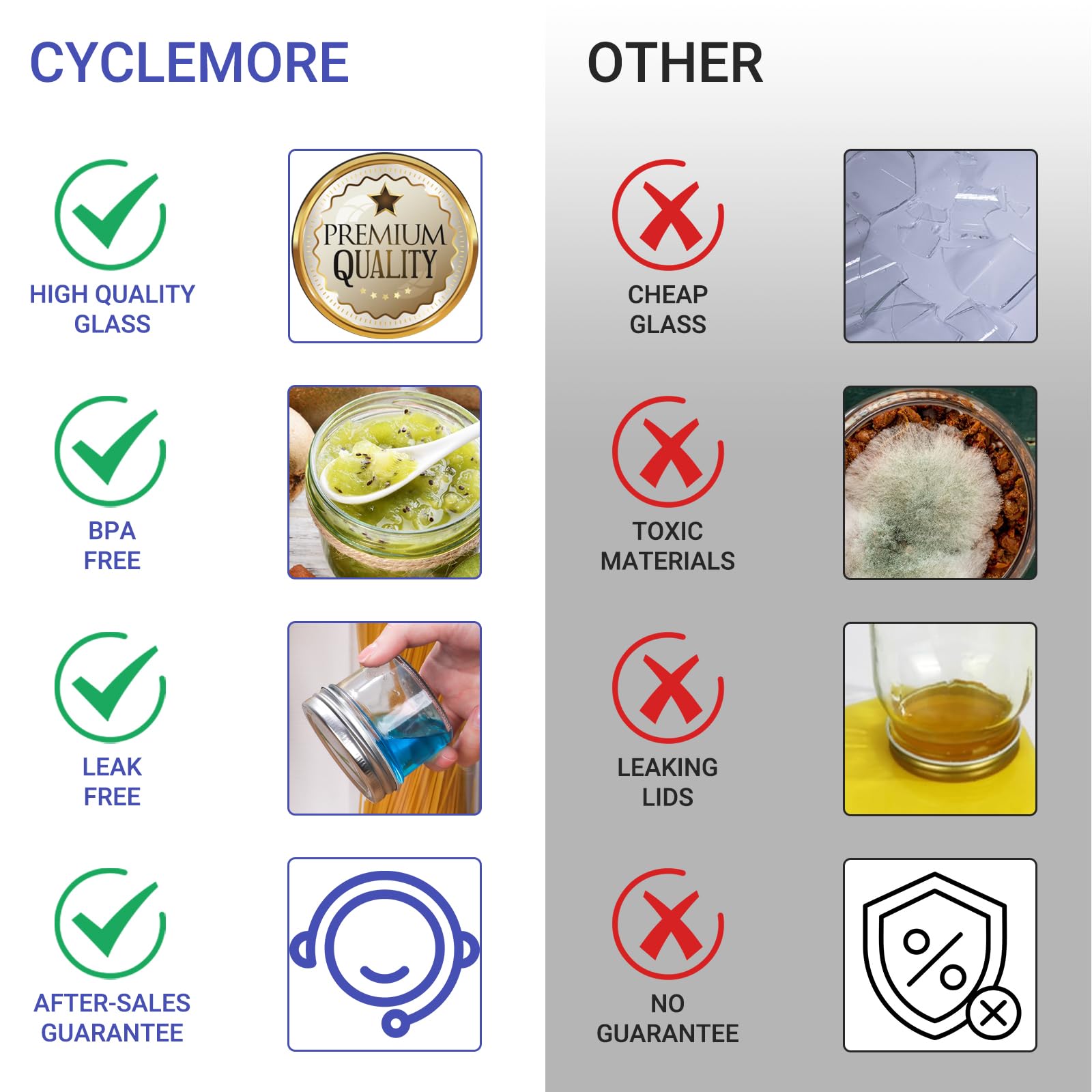 CycleMore mini canning jar 4oz ideal for small batches like jams or honey.