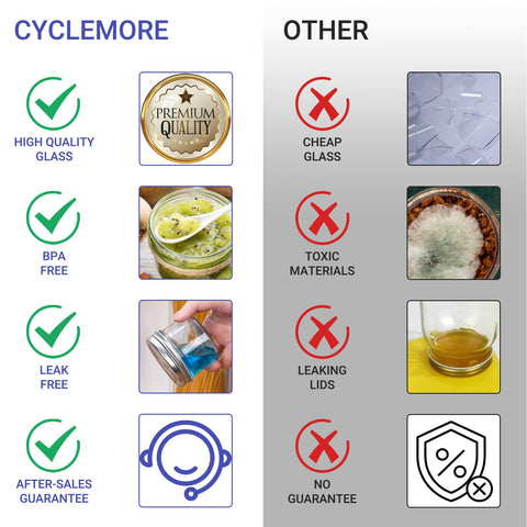 CycleMore mini canning jar 4oz ideal for small batches like jams or honey.