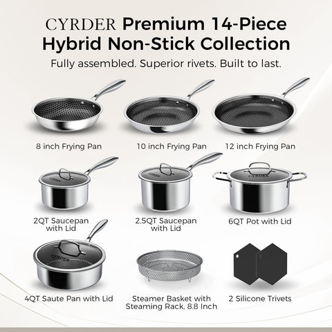 Cyrder hex nonstick surface shows oil cushion for easy release