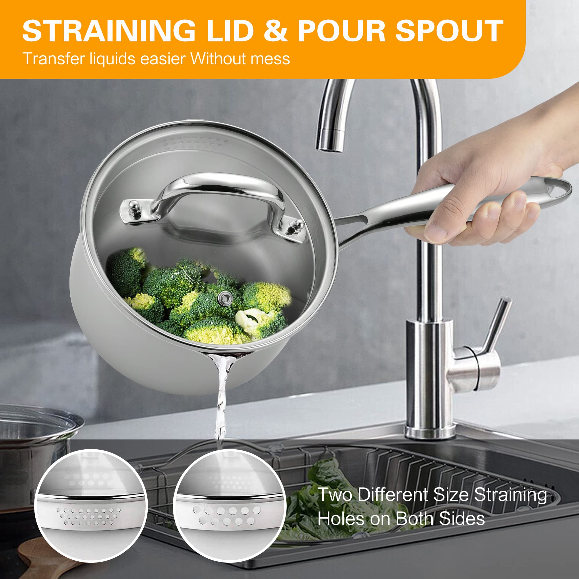 Cyrosa 1.5-qt pan with dual pour spouts for left or right-handed pouring.