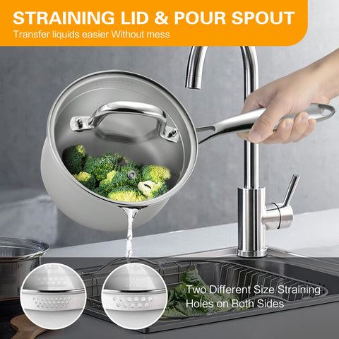 Cyrosa 1.5-qt pan with dual pour spouts for left or right-handed pouring.