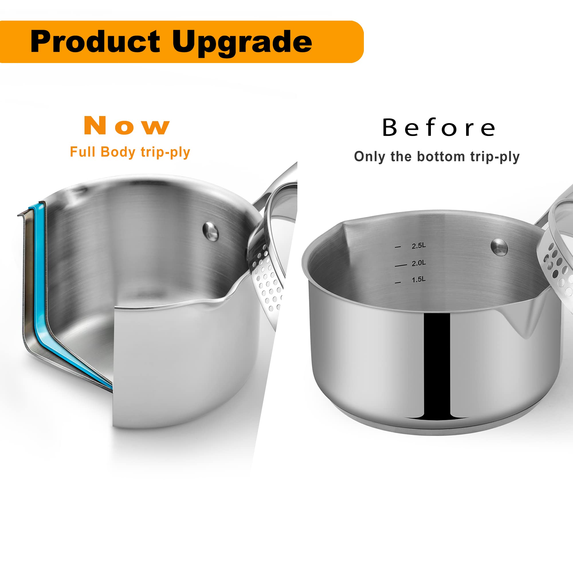 Cyrosa saucepan lid with built-in strainer holes for convenient draining.