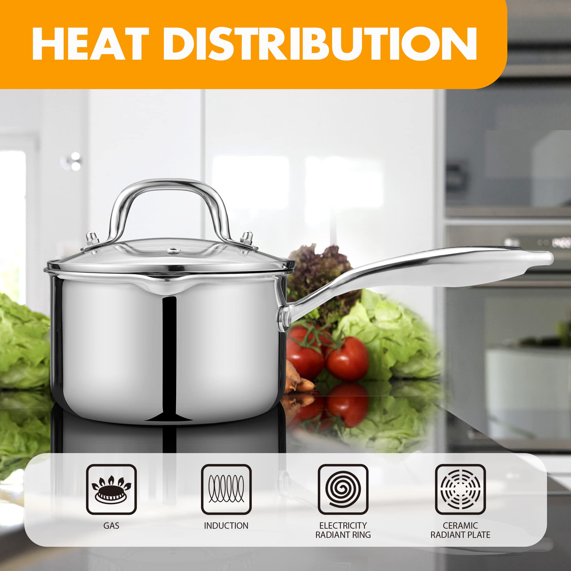 Cyrosa tri-ply construction with aluminum core for even heat distribution.