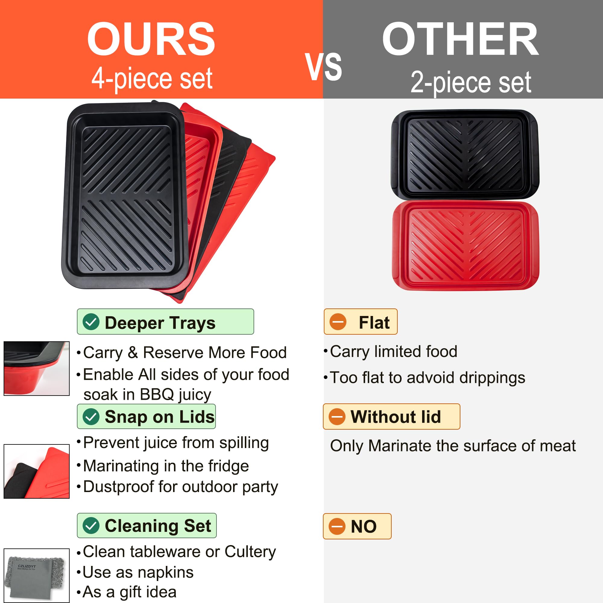 Czlizdyt dishwasher-safe trays simplify post-cook cleanup