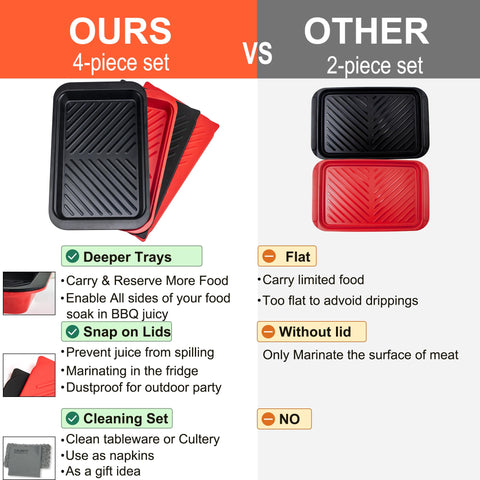 Czlizdyt dishwasher-safe trays simplify post-cook cleanup