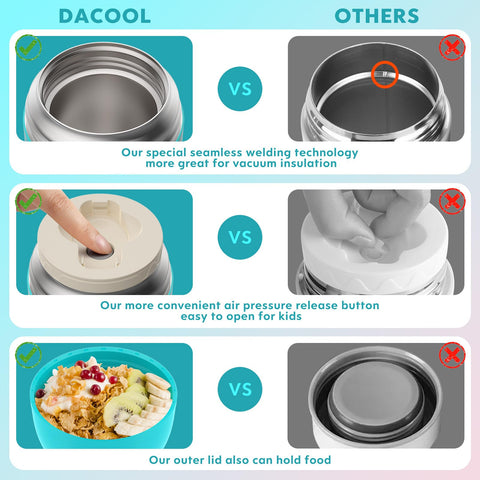 DaCool Food Thermo double lid design provides leak-proof transport
