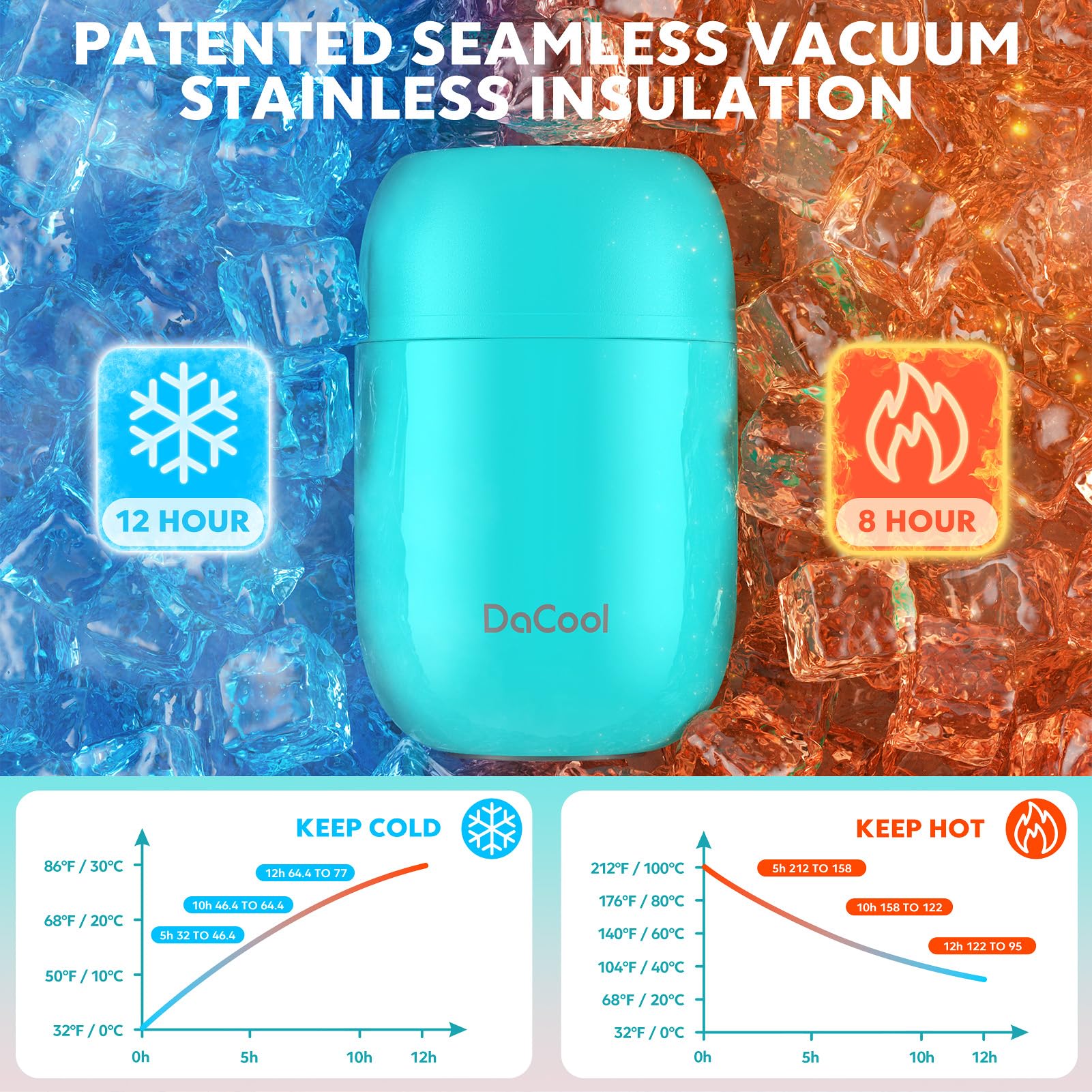 DaCool Food Thermo vacuum-insulated wall preserves hot or cold food for hours