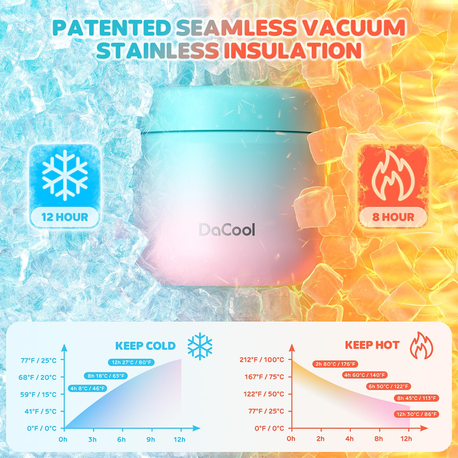 DaCool Kids Thermo is dishwasher safe for quick cleanup after meals