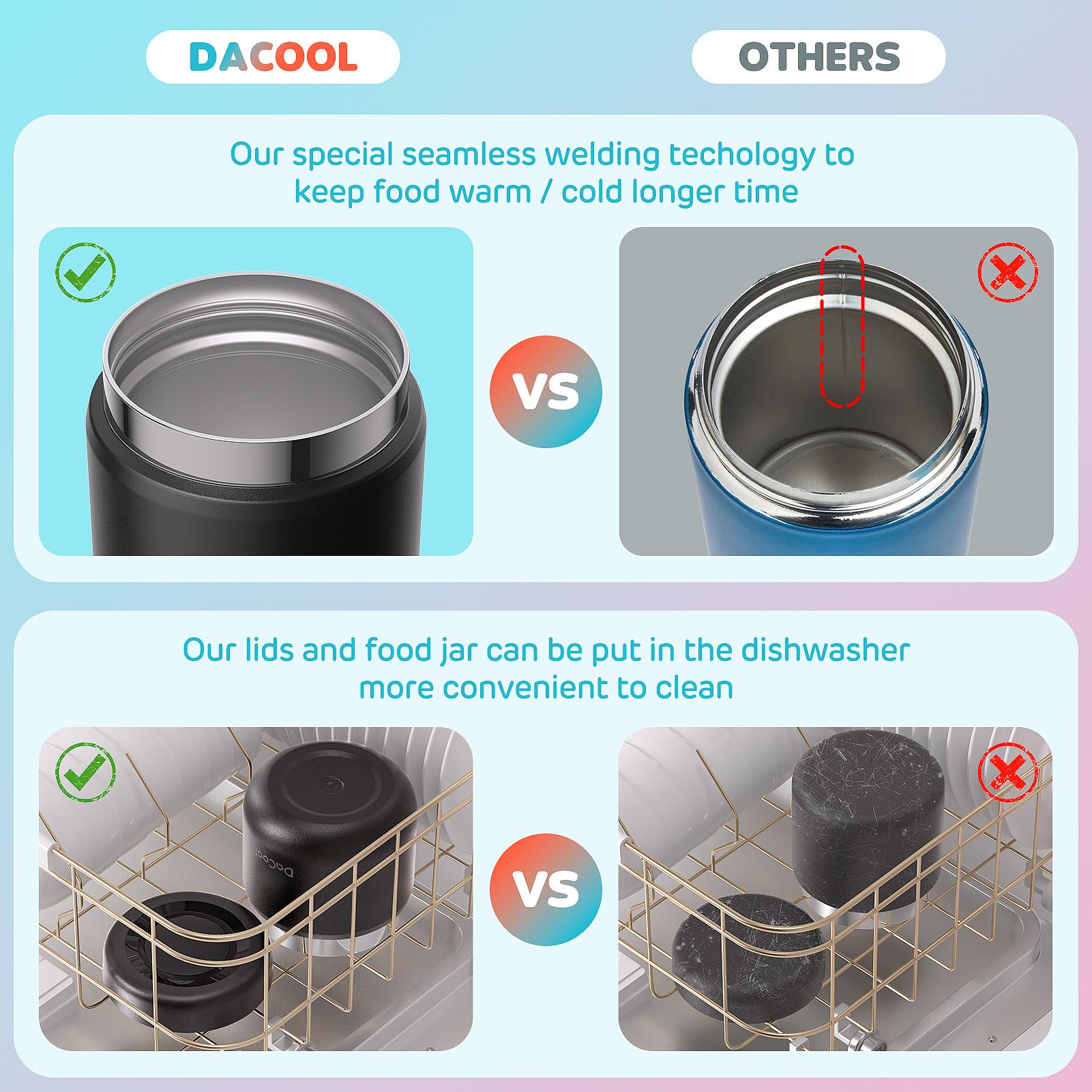 DaCool Kids Thermo cap with balanced pressure exhaust for safe opening