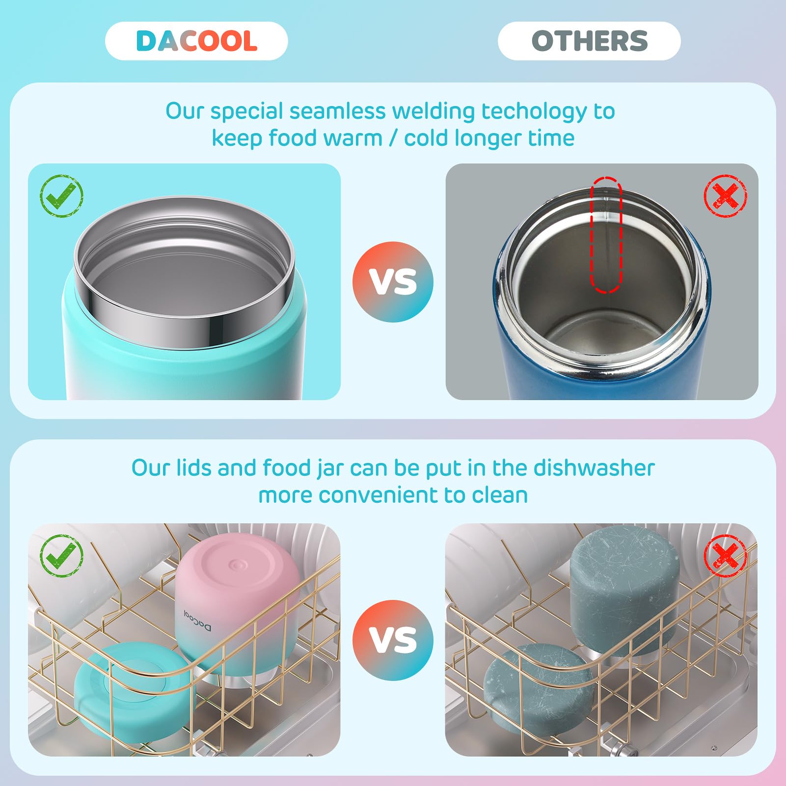 DaCool Kids Thermo lid with balanced pressure release enables one handed use
