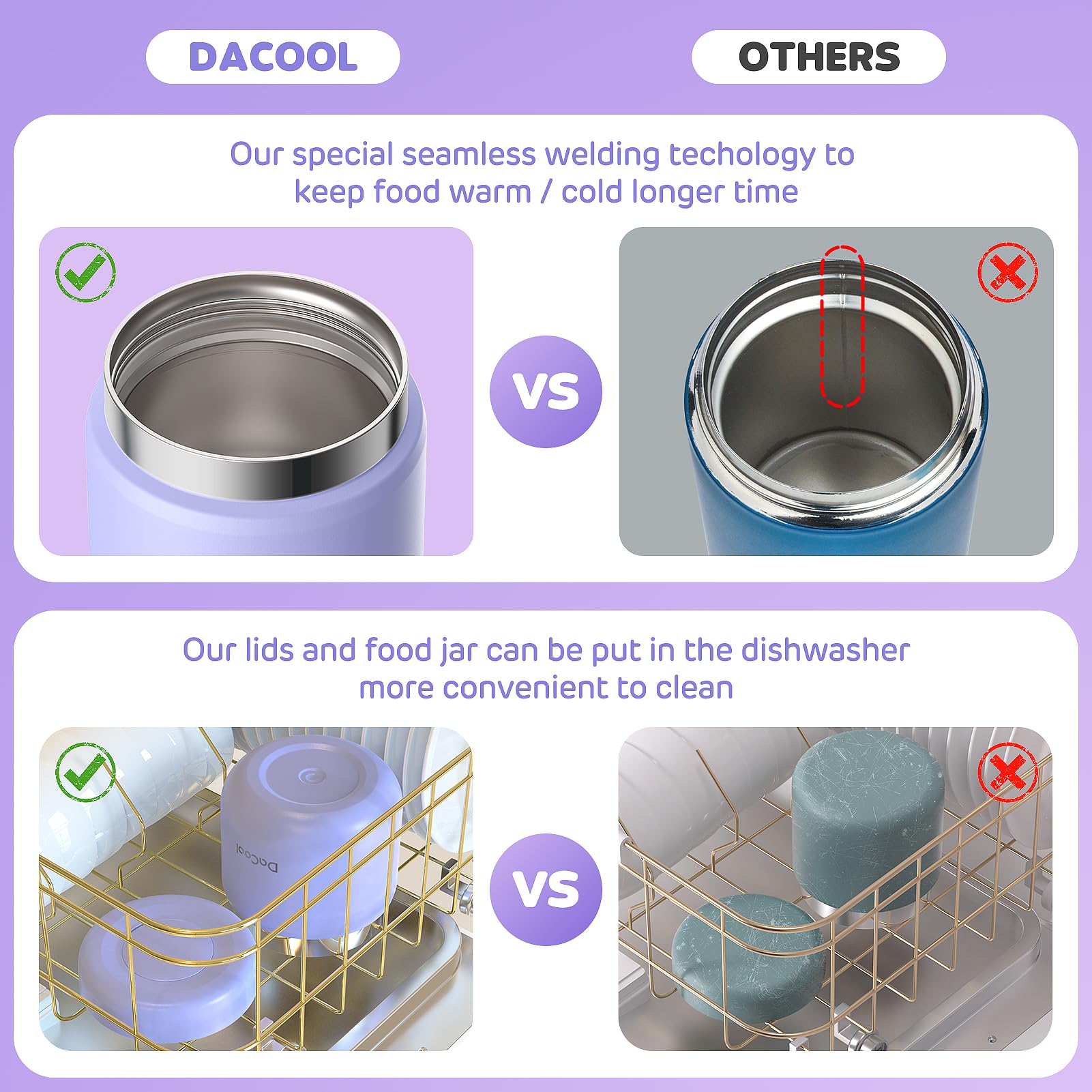 DaCool vacuum-insulated bottle preserves heat and cold for hours