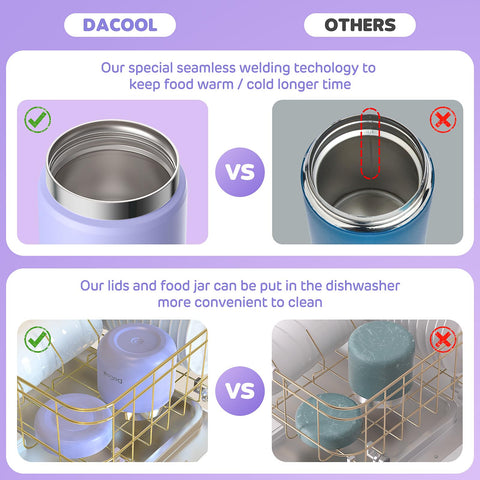 DaCool vacuum-insulated bottle preserves heat and cold for hours
