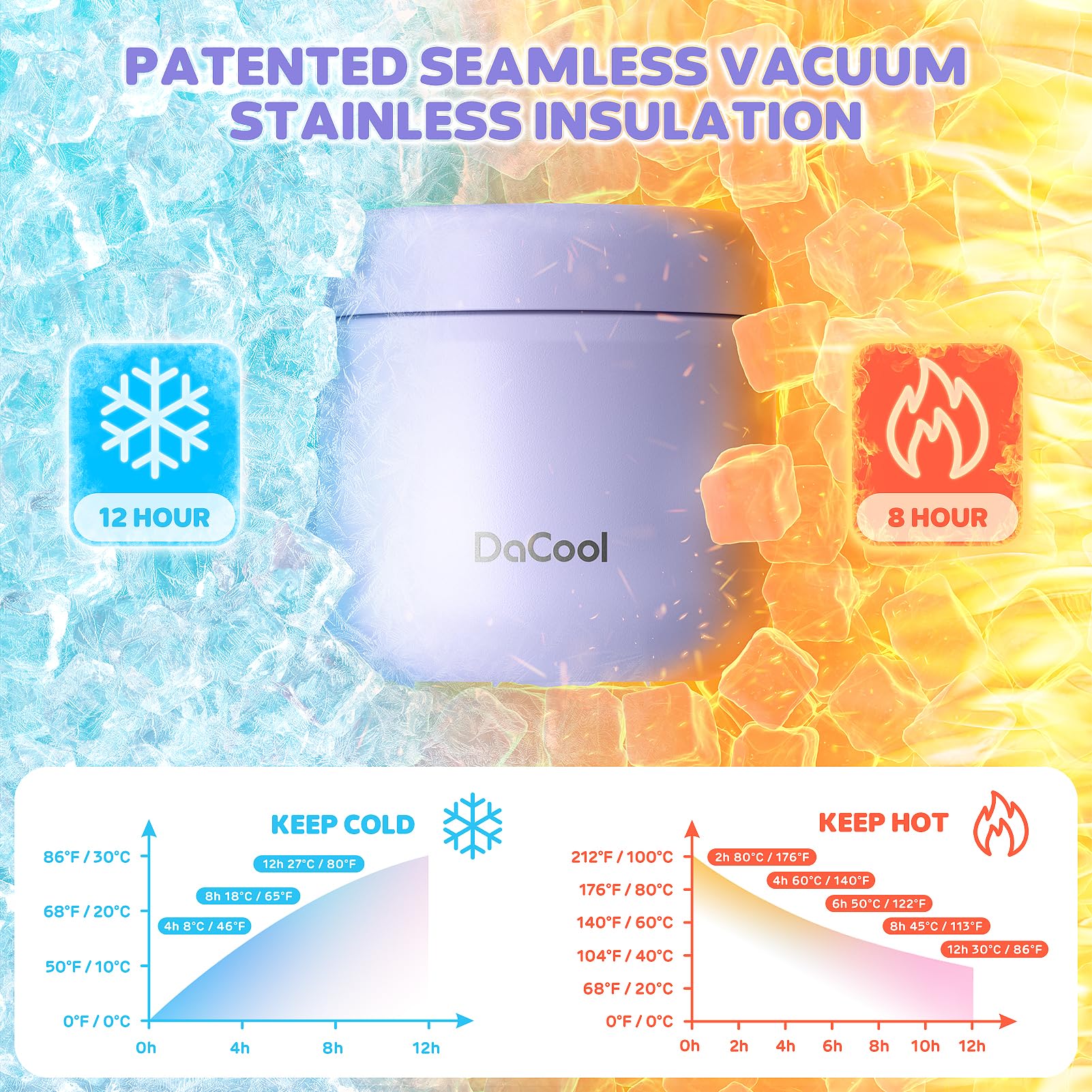 DaCool Kids Thermo wide-mouth design eases filling and cleaning
