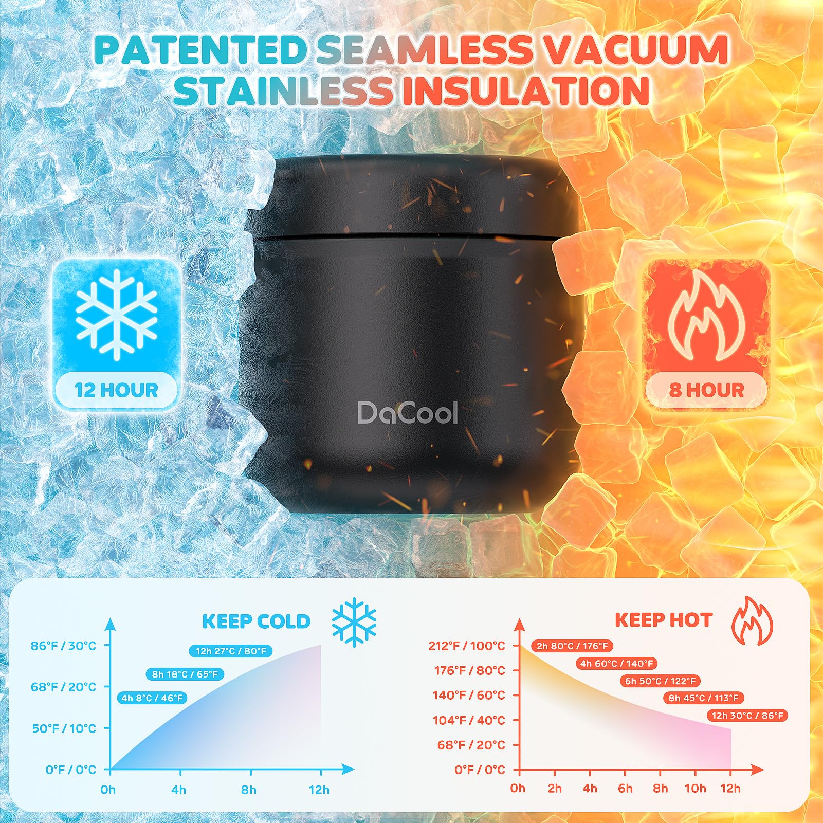 DaCool Kids Thermo wide mouth opening for easy filling and cleaning