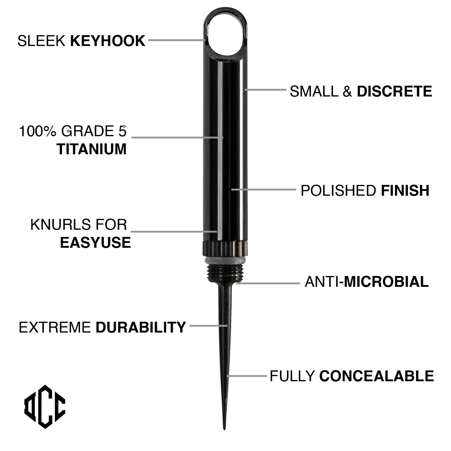 DAILYCARRYCO TiPick travel toothpick compact design for easy on-the-go use.
