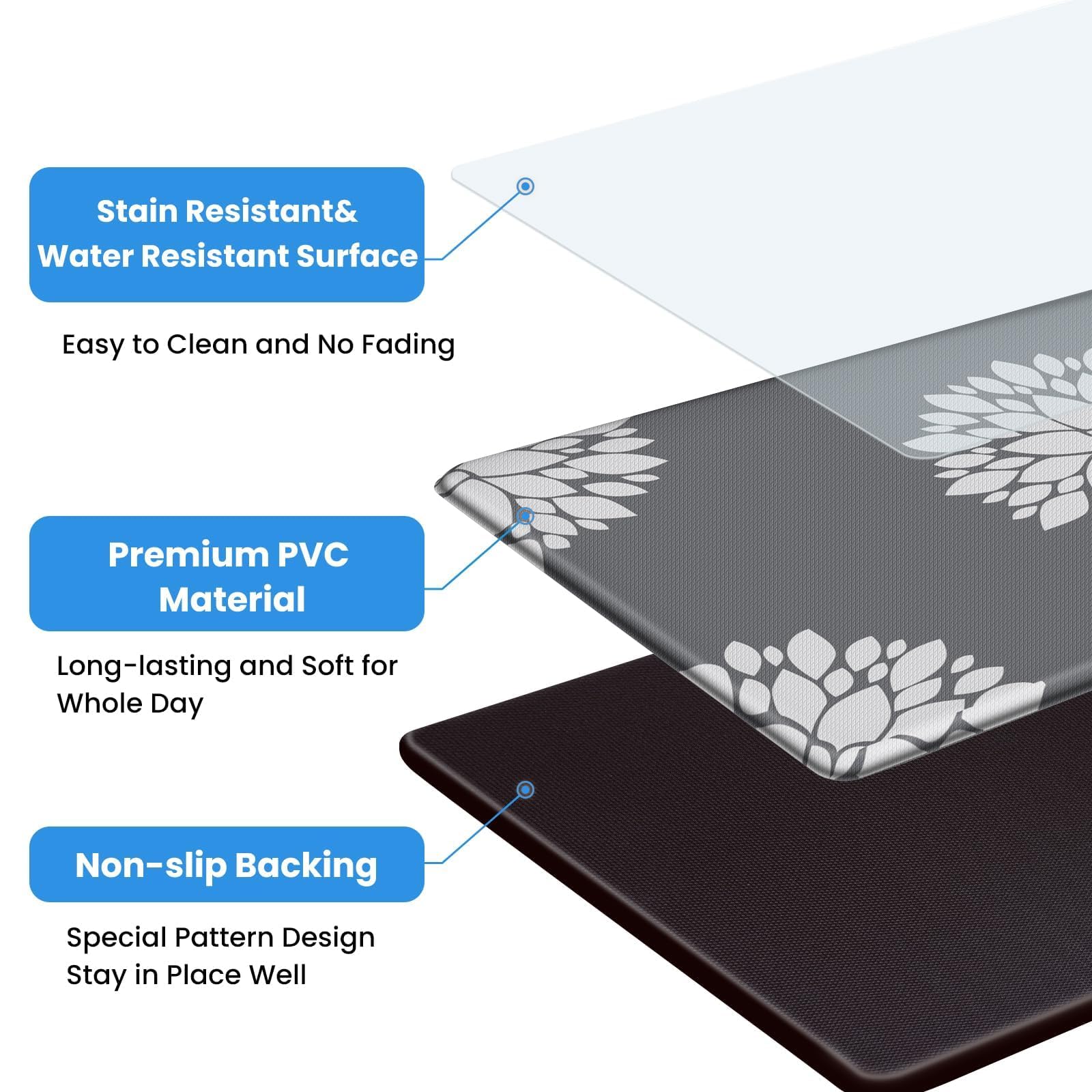 DailyCuddles non-slip bottom grey mat provides secure footing on slick floors.