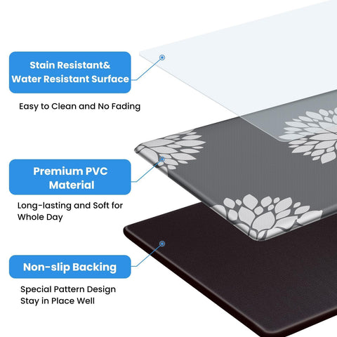 DailyCuddles non-slip bottom grey mat provides secure footing on slick floors.