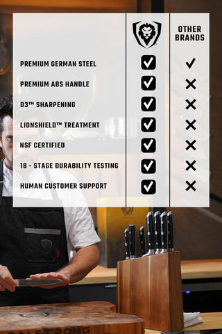 Dalstrong Gladiator chef knife demonstrates versatile performance for chopping and slicing.