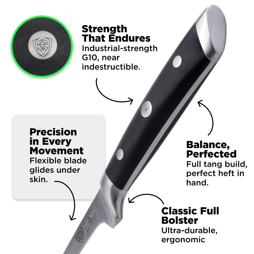 High-carbon German steel edge delivers razor-like precision with minimal resistance