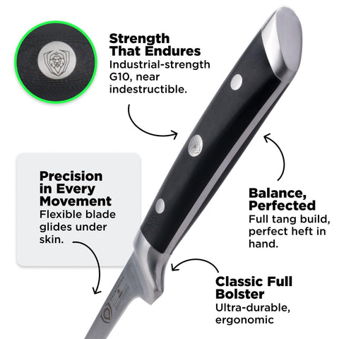 High-carbon German steel edge delivers razor-like precision with minimal resistance