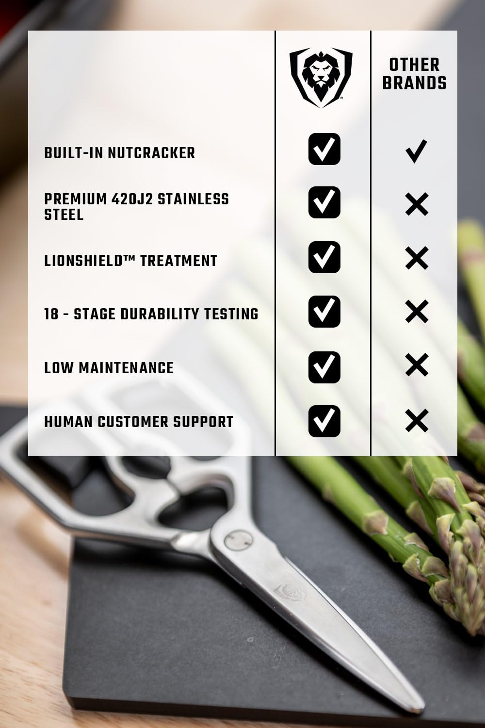 Dalstrong ambidextrous design makes cutting comfortable for left or right-handed cooks.