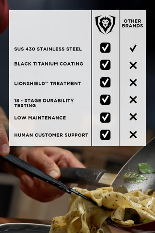 Dalstrong lifetime warranty emblem shown on the tweezers.