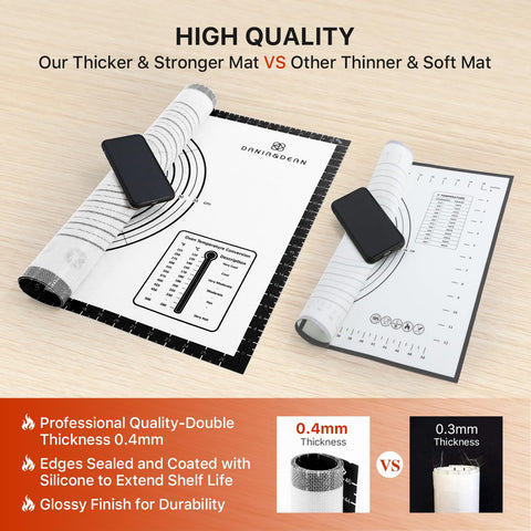 Dania & Dean pastry mat supports macarons prep with precise batter portions