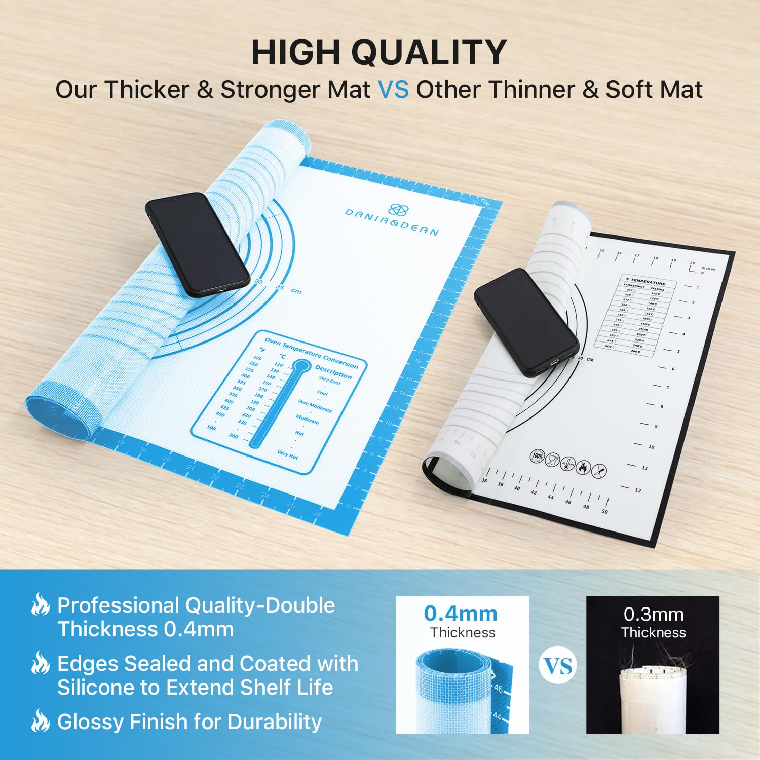 DANIA & DEAN easy-clean pastry mat designed for quick cleanup after baking.