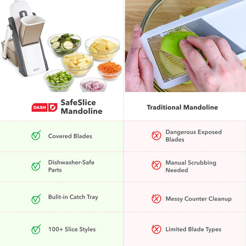 DASH Safe Slice grey easy-clean brush for quick maintenance.