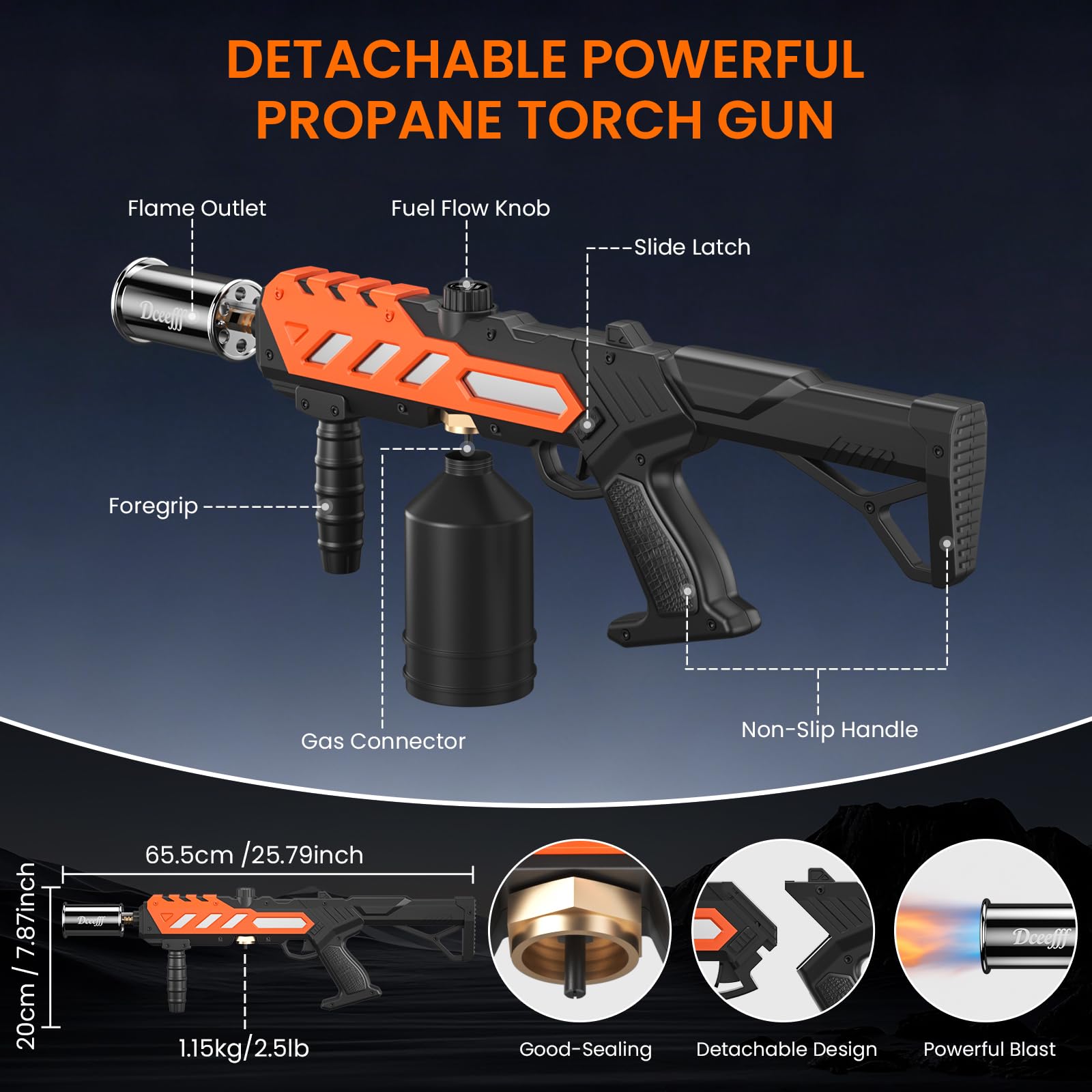Dceefff flame for searing steak, enhancing restaurant-like flavor.