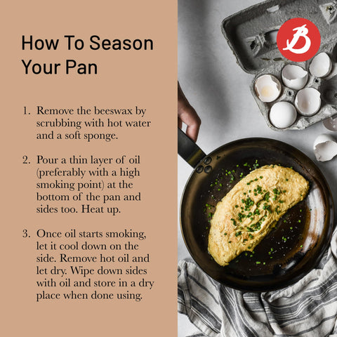 de Buyer MINERAL B pan on induction providing quick even heat