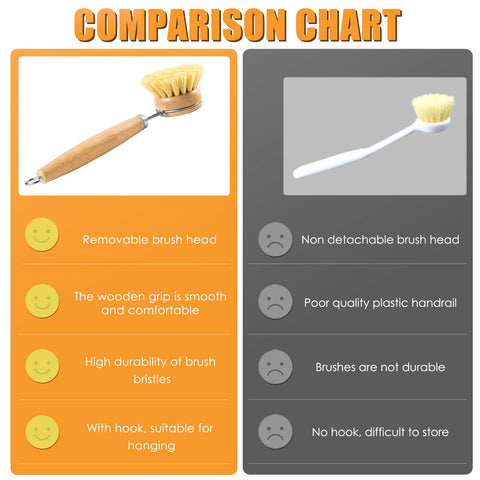 DEBETOOL replaceable heads shown in a two-pack for long-lasting cleaning.