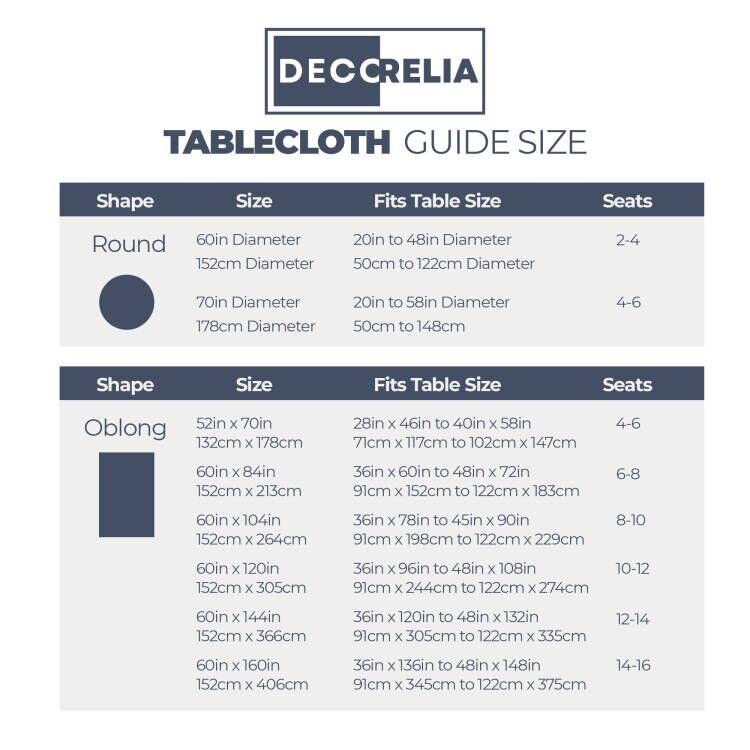 Decorelia protective denim blue round tablecloth shielding surfaces