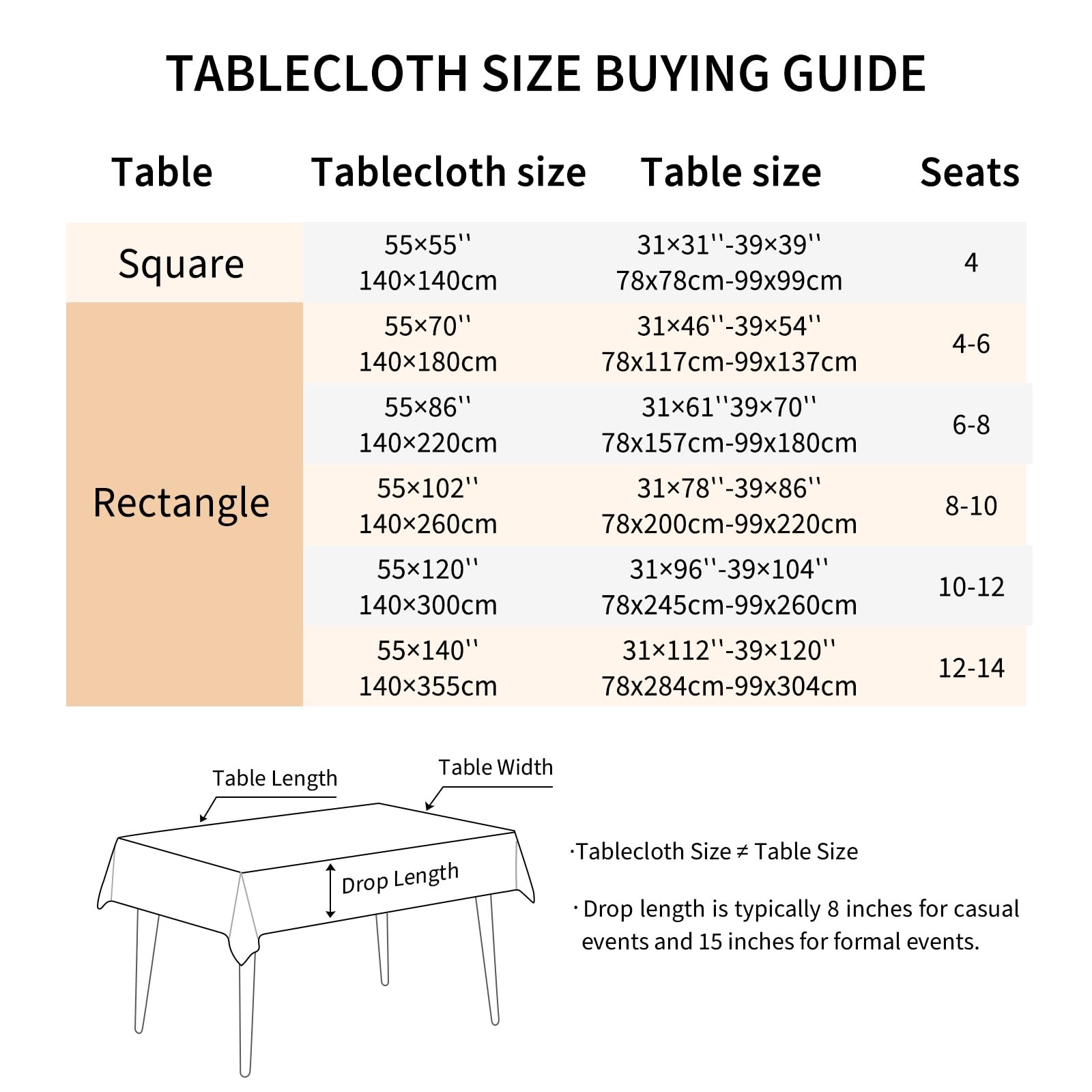 Deep Dream 55x70 drop provides balanced overhang on many tables.