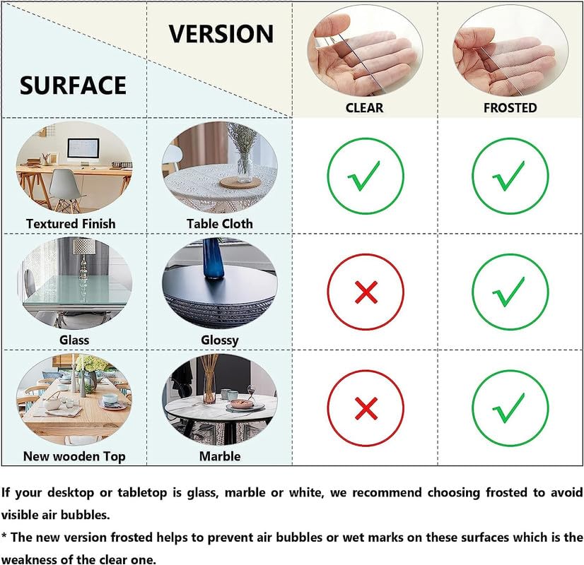 Deep Dream waterproof table pad cleans easily with a damp cloth