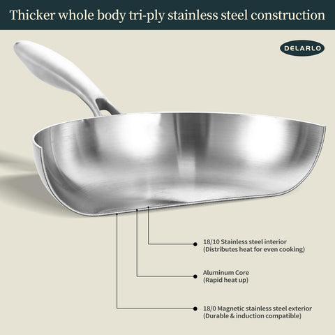 Delarlo 10-inch pan side view emphasizes even heating and easy maneuverability.