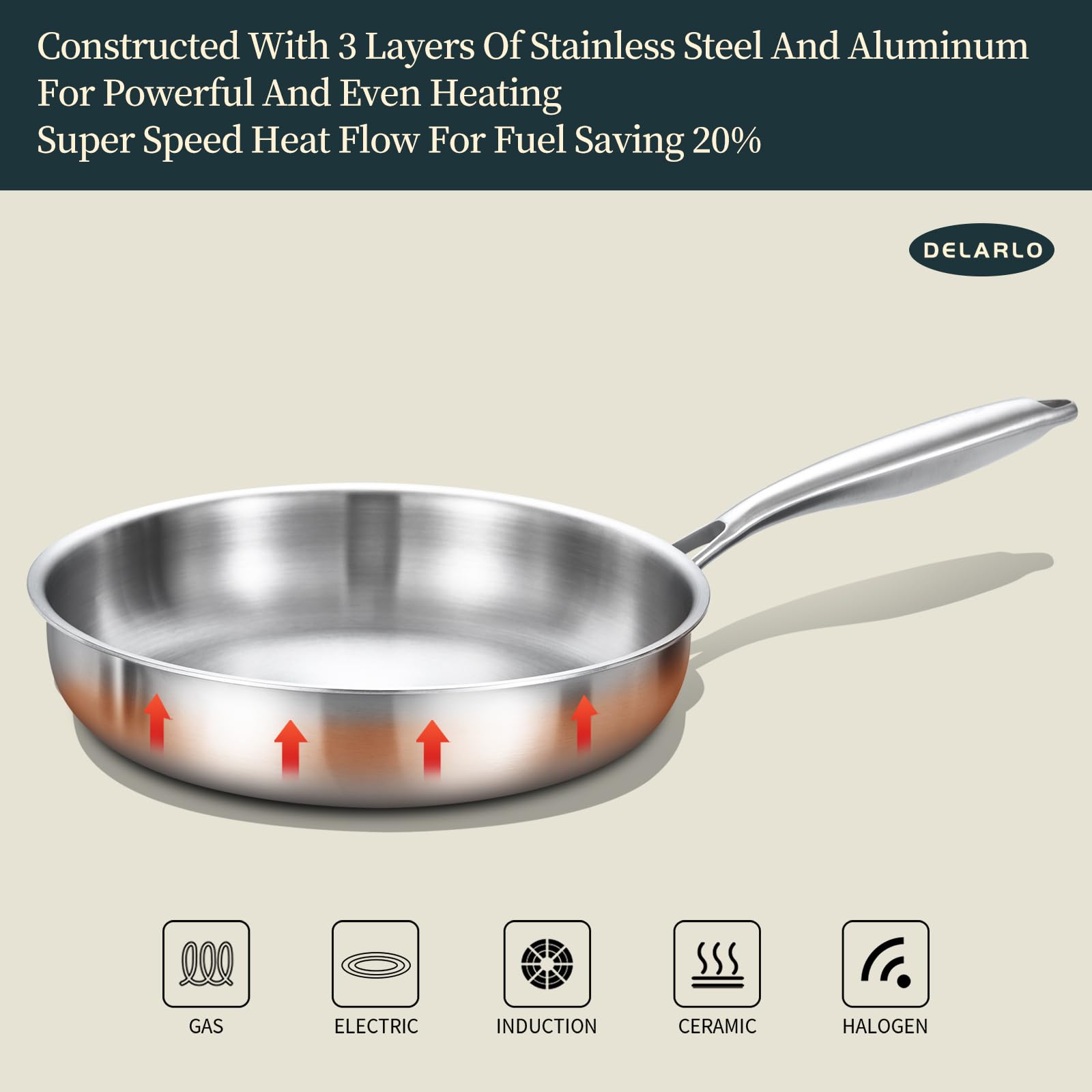 Delarlo 12-inch tri-ply pan side view for versatile family cooking.