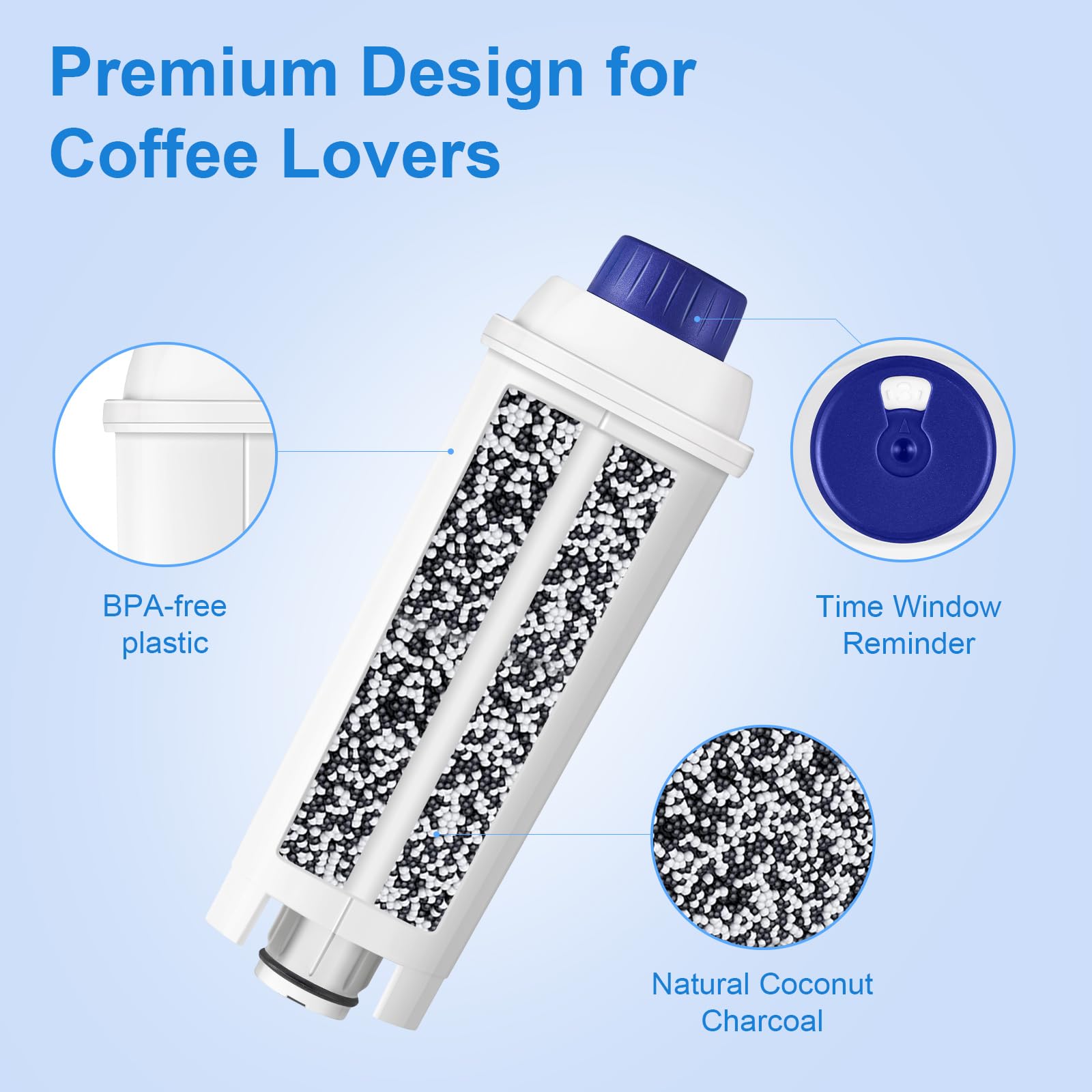 De’Longhi ECAM/ESAM/ETAM-series filter fit with Molifal