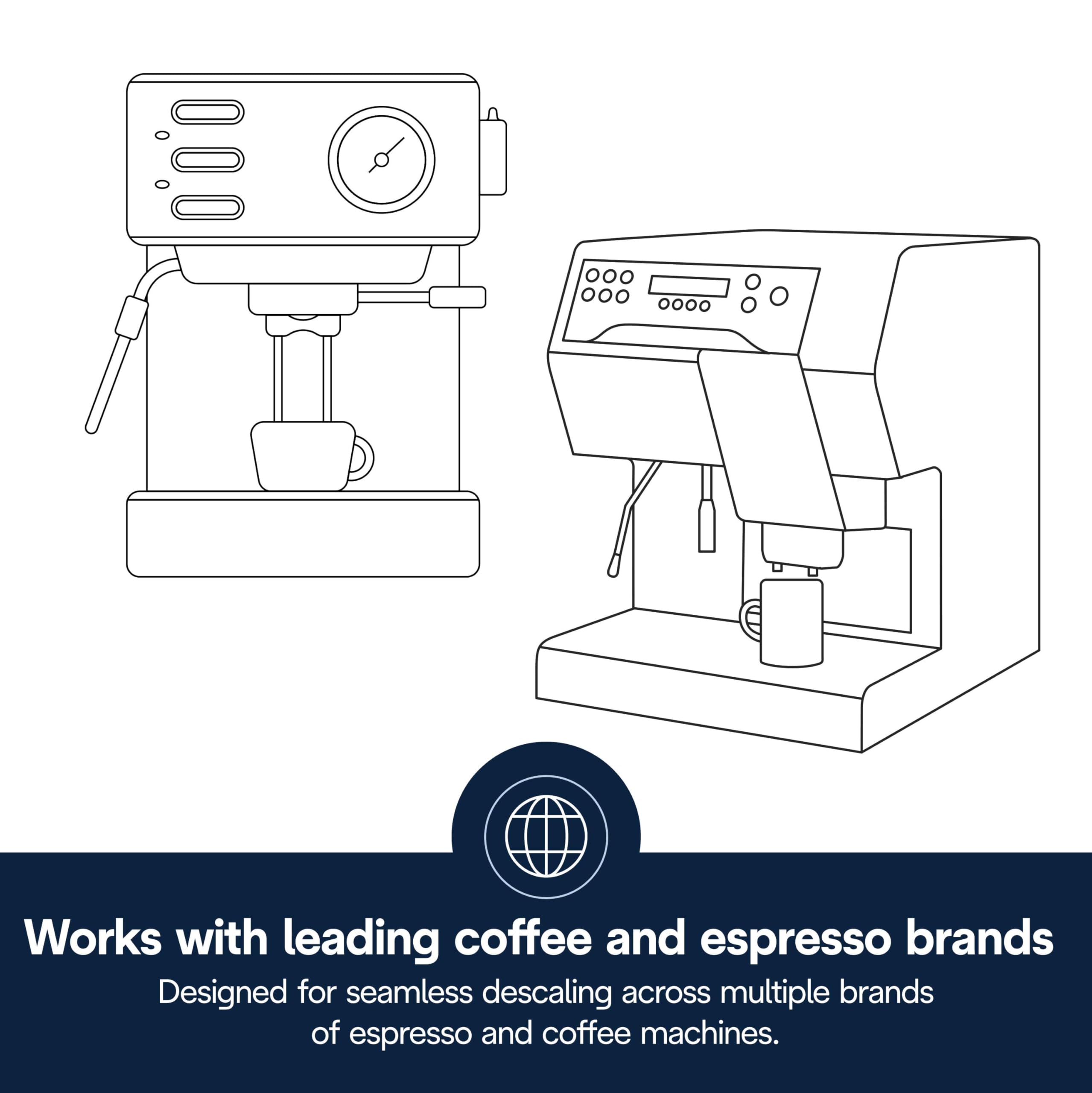 De'Longhi EcoDecalk 2-pack instruction panel outlines simple descaling guidance for machines.