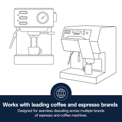 De'Longhi EcoDecalk 2-pack instruction panel outlines simple descaling guidance for machines.