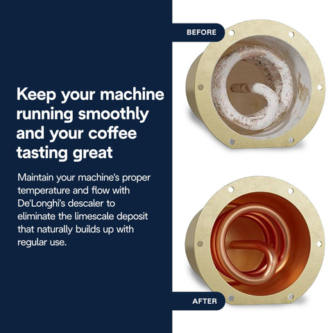 De'Longhi EcoDecalk 2-pack pour highlights easy-to-use descaler for quick sessions.