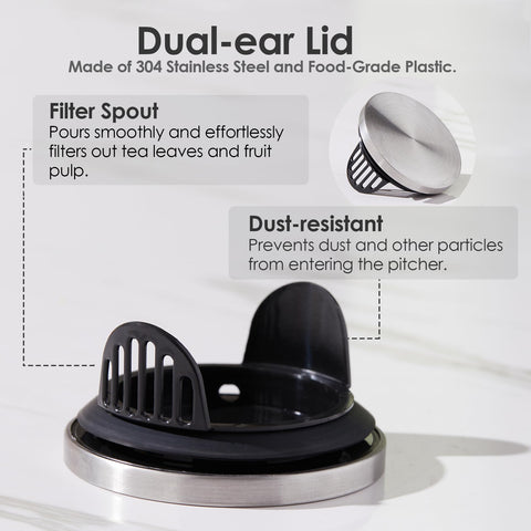 Delove pitcher with visible windows lets you monitor liquids at a glance.